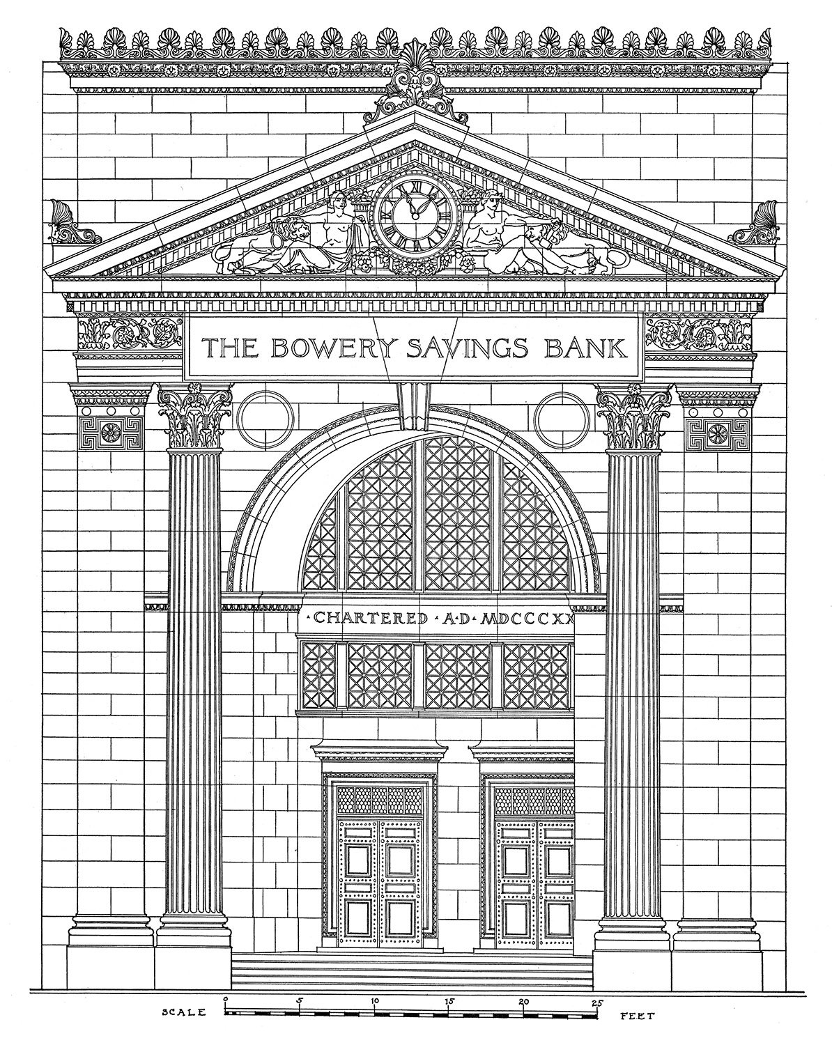 Bowery elevation of the Bowery Savings Bank, New York